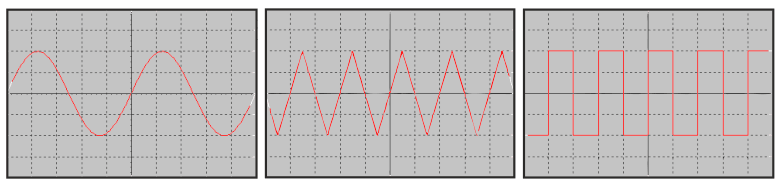 Waveforms