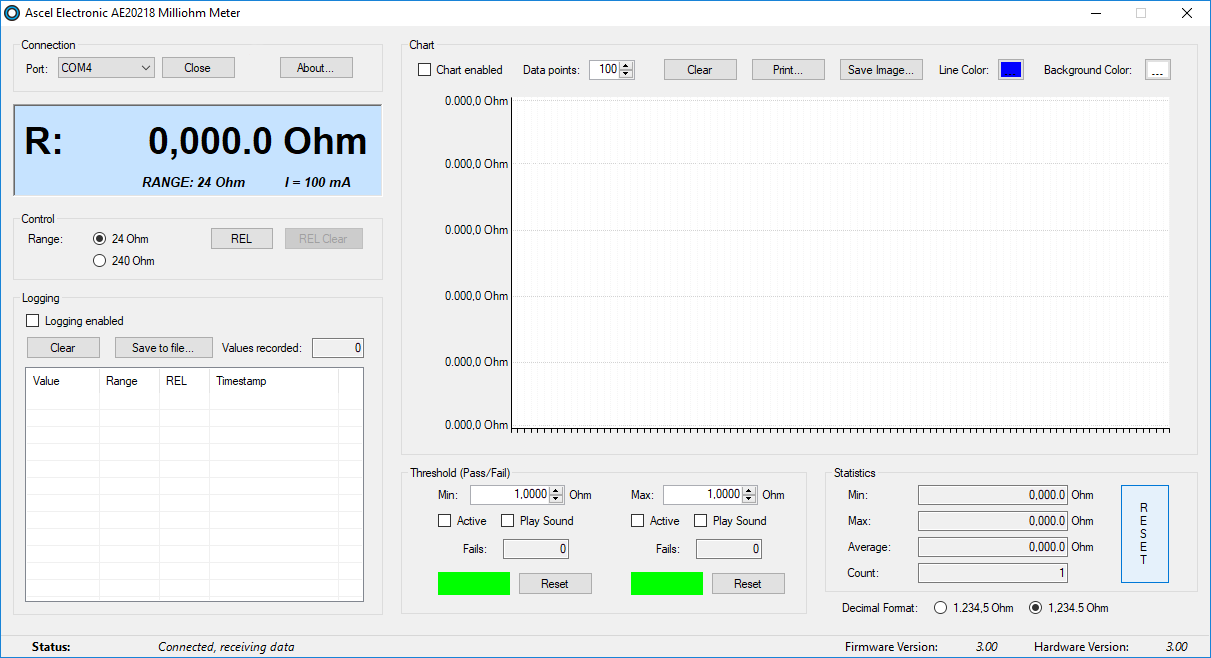 0.1 Milliohm Resolution Four Wire Measurement AE20218 Milliohm Meter Kit